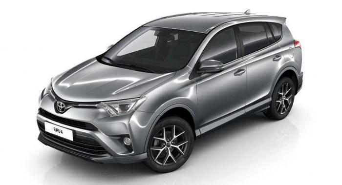 kit na Toyota Rav 4