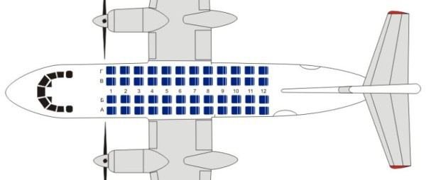 Shema kabine zrakoplova "An-24", njegove karakteristike i fotografije