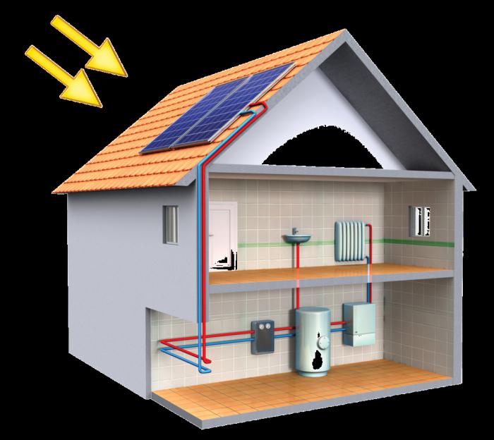 Solarni paneli za grijanje kuće zimi 