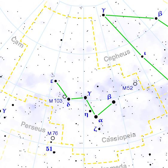 Broj sjajnih zvijezda u kantu Velikog Medvjeda. Koliko zvijezda u konstelaciji Ursa Major