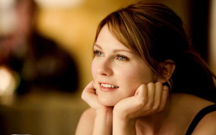 Glumica Kirsten Dunst: fotografija, biografija i filmografija. Kristen Dunst: osobni život