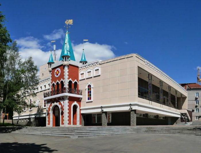 Kazalište lutaka Izhevsk