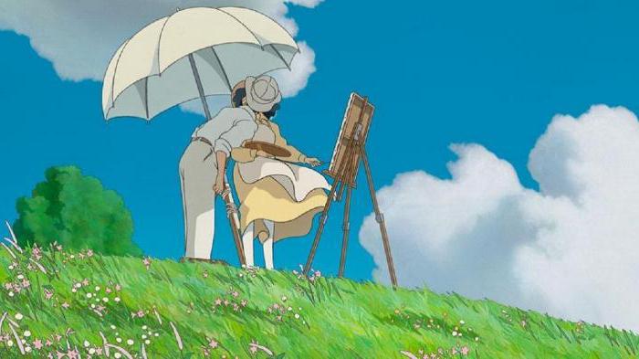 Japanski redatelj Hayao Miyazaki: filmografija i najbolji anime