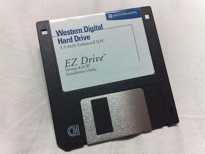 floppy disk datoteke