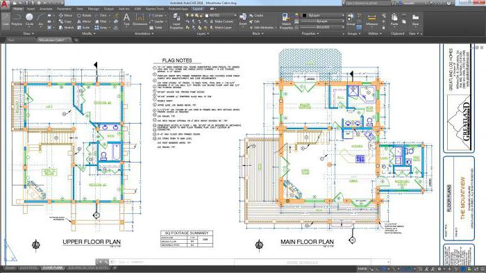 Zahtjevi sustava AutoCAD 2016