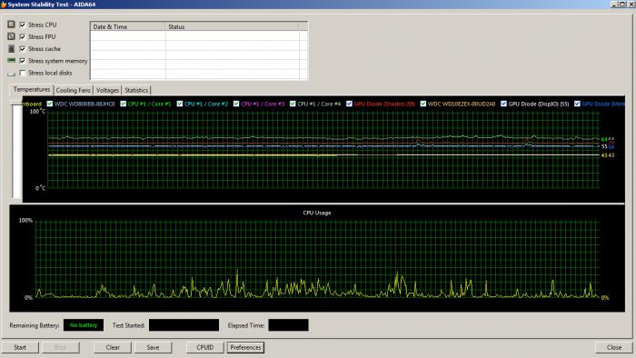 Program za mjerenje temperature procesora i video kartice