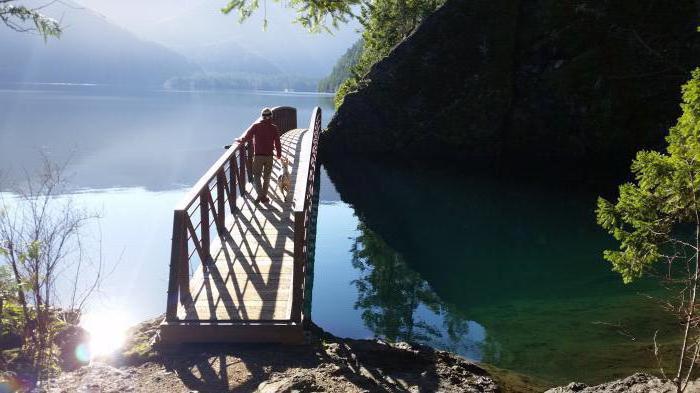 granica obalnog zaštitnog pojasa