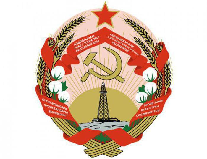 Azerbajdžanski SSR