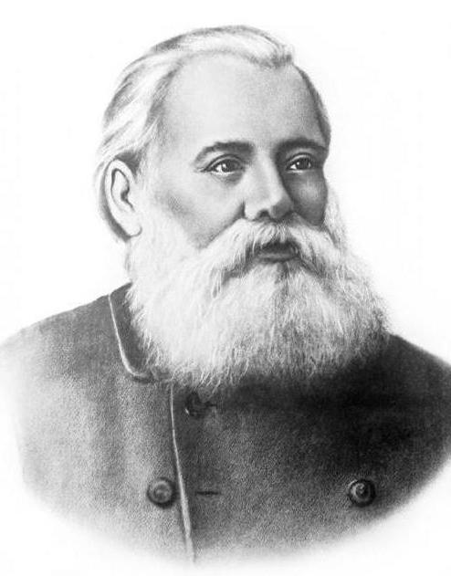 Vladimir Markovnikov