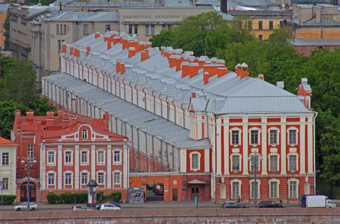 ekonomskim sveučilištima u St. Petersburgu