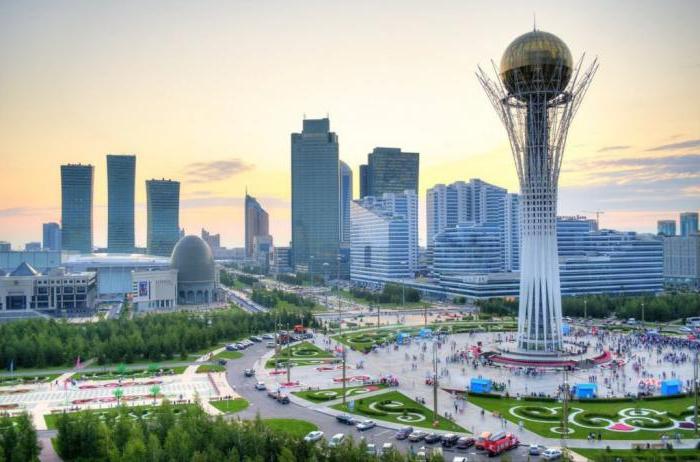Astana Moskva