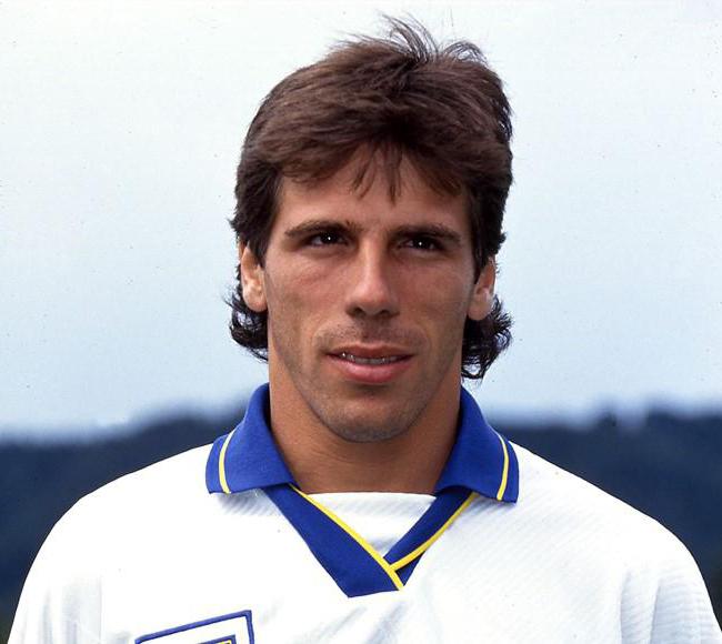 Rast Gianfranco Zola 